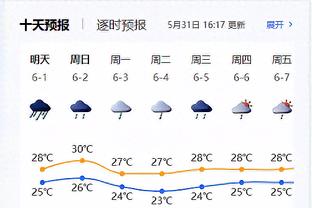 拉塞尔：我感谢哈姆教练如此信任我 不过这也是我自己挣来的